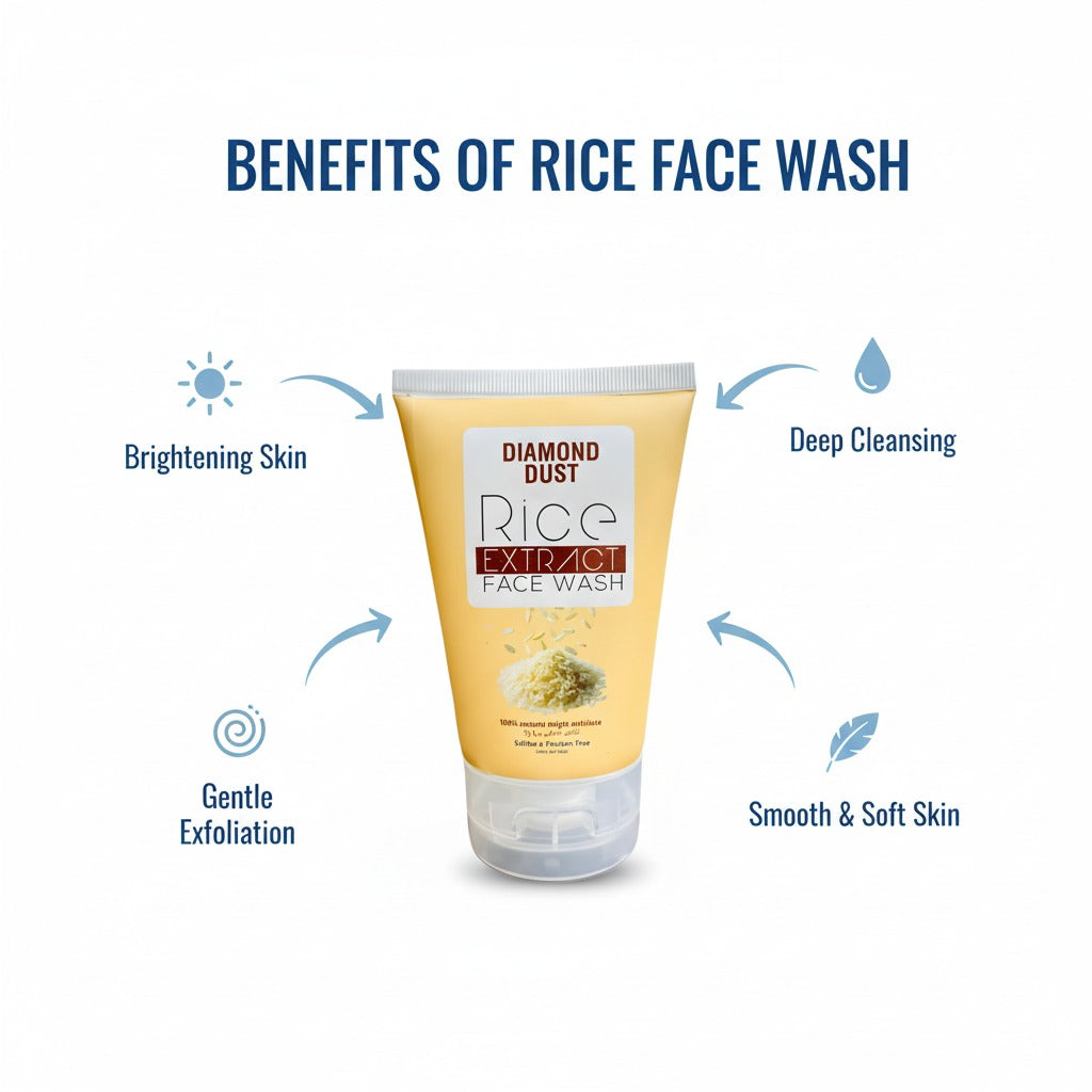 Face Wash Bundle - Pack Of Any 2 Face Washes