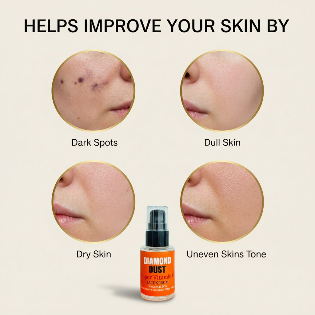 Vitamin C Serum | 30ML